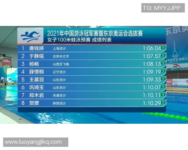 世界级游泳选手转身技术优化对比赛成绩提升的关键作用分析