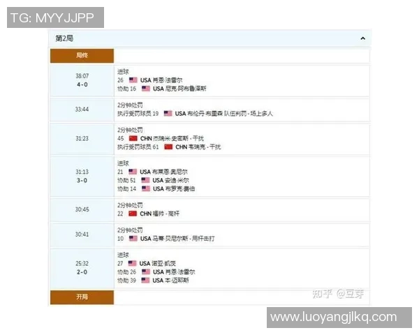 冰球国家队新阵容揭晓 归化球员成为焦点引发热议