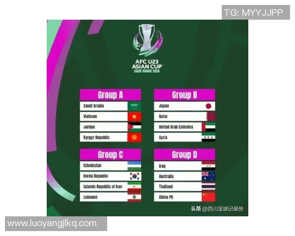 女足亚洲杯分组揭晓中国成功避开日韩劲敌签运形势十分理想 女足亚洲杯分组揭晓中国成功避开日韩劲敌签运形势十分理想