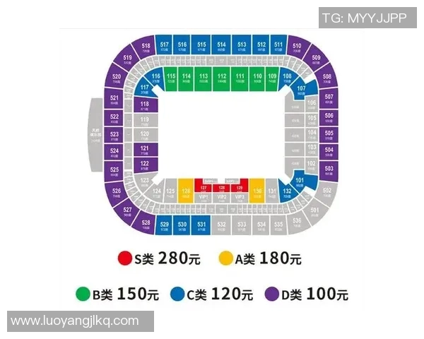 体育赛事票价调查 体育赛事票价调查
