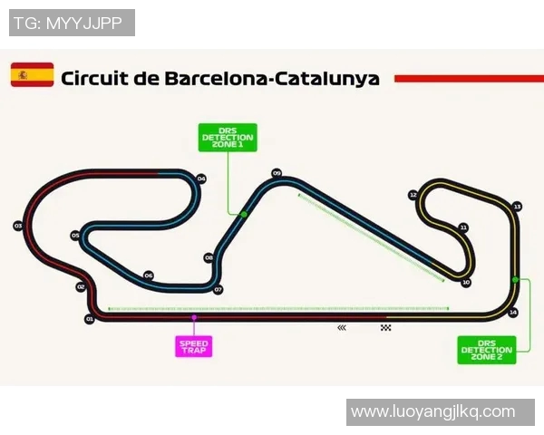 F1赛季车队策略调整及赛道适应性分析 F1赛季车队策略调整及赛道适应性分析