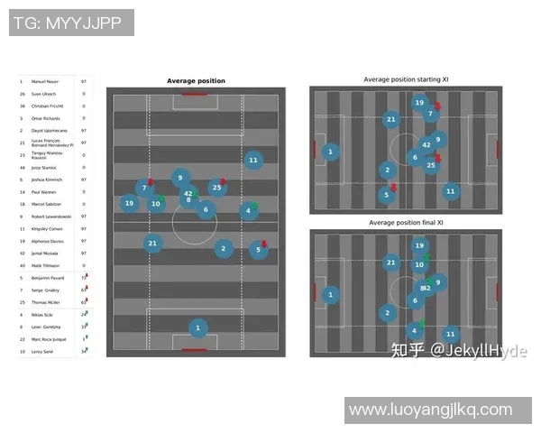 足球战术演变及现代比赛特点 足球战术演变及现代比赛特点