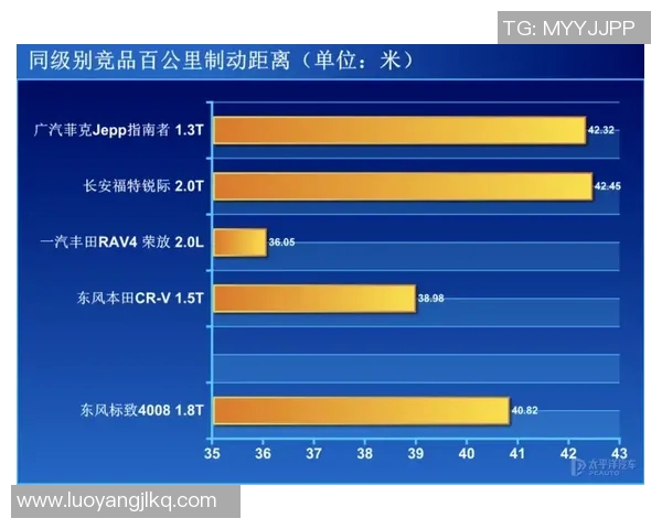 欧洲杯冲击金球奖？数据全面对比分析
