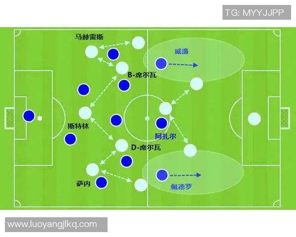 英超联赛球队战术调整及赛季表现分析 英超联赛球队战术调整及赛季表现分析