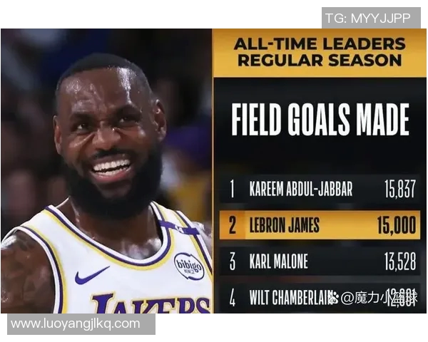 技术统计:湖人近5场表现一览 技术统计:湖人近5场表现一览