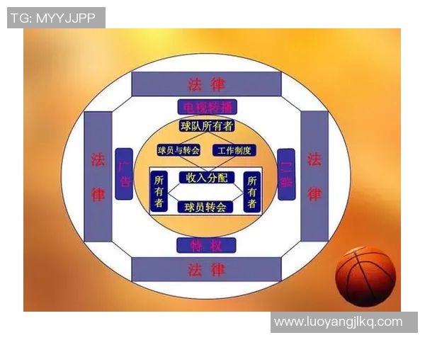 体育法律案例回顾与分析:从球员合同纠纷到反兴奋剂法规的法律解读 体育法律案例回顾与分析:从球员合同纠纷到反兴奋剂法规的法律解读