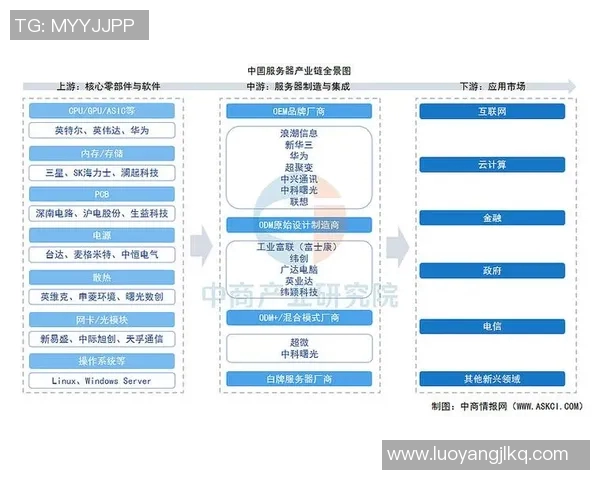体育产业链全景深度解析：从赛事到消费全流程探讨与未来趋势分析